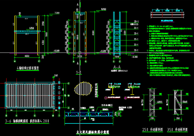 西昌钢结构大门